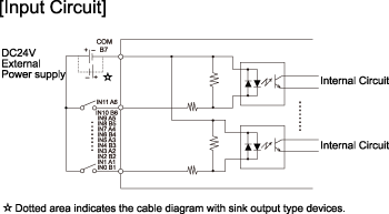 5.7 in. input circuit